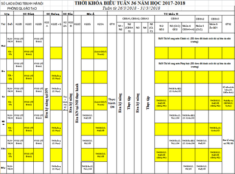 THỜI KHÓA BIỂU TUẦN 36 TỪ 26/3 ĐẾN 31/3/2018