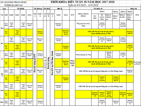 THỜI KHÓA BIỂU TUẦN 38 TỪ 09/4 ĐẾN 14/4/2018