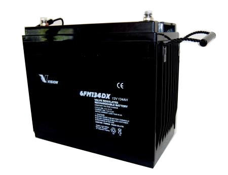 Acquy / Battery