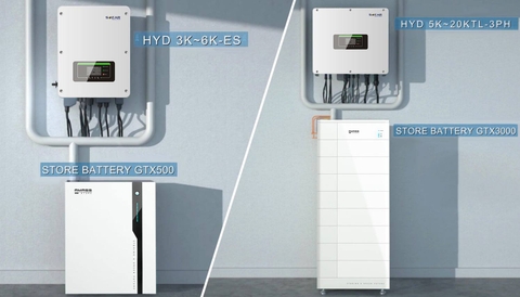 INVERTER