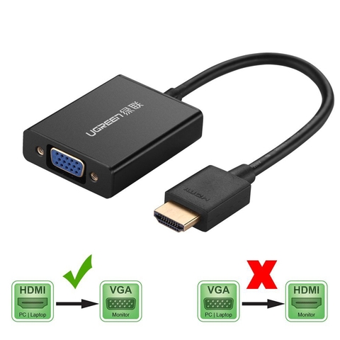 Dây Cáp Chuyển Đổi HDMI sang VGA Ugreen