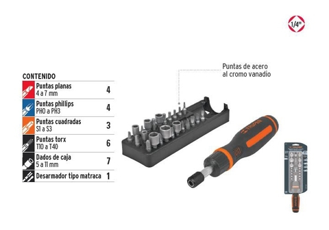 BỘ TÔ VÍT ĐUÔI LỤC GIÁC 1/4",17 CHI TIẾT TRUPER - JDM-24