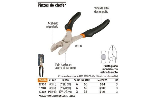 KỀM KẸP 2 LỖ 8''/200mm TRUPER - PCH-8