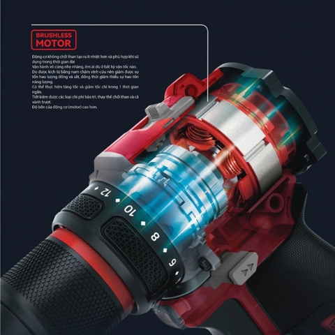 MÁY KHOAN 3CN PIN 20V/4Ah (2PIN, 1SẠC) SFUNPRO - S20DCR13A-4AH