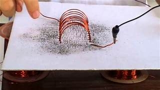 Ống dây thí nghiệm từ phổ