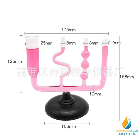 Thí nghiệm áp suất chất lỏng mực độ cao