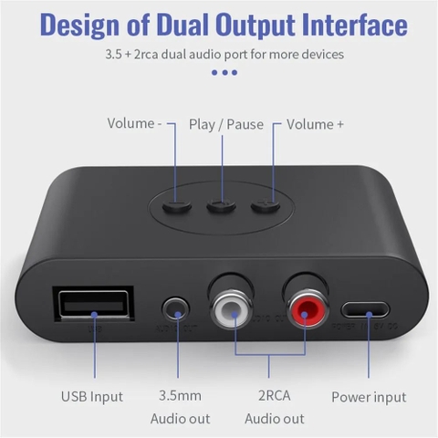 Thiết bị nhận Bluetooth âm thanh không dây BLS-B21