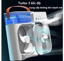Quạt Hơi Nước Phun Sương 5 Bec 20x26cm Nguồn USB