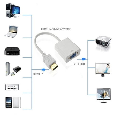 Cable Chuyển hdmi ra vga