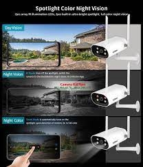 Camera Wifi SriHome SH037 4.0mp-Màu Ban Đêm