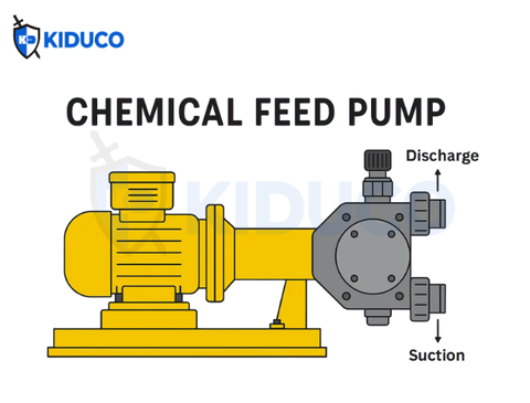 Hiểu Đúng Về Bơm Hóa Chất Để Tránh Sai Lầm Khi Lựa Chọn