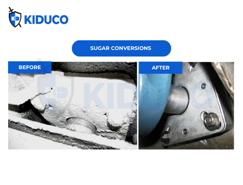 Phớt Trục Cinchseal Cho Ứng Dụng Ngành Đường