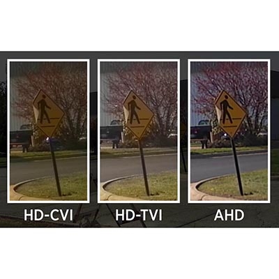 Camera quan sát: So sánh HD-TVI, HD-CVI và AHD (giải thích rõ nhất)