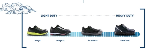 Giày bảo siêu hộ nhẹ giá rẻ bảo hành 3 tháng đổi size 7 ngày tại PPESUpply