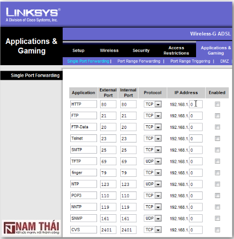 6 bước đơn giản cài đặt Port Forwarding trên Router