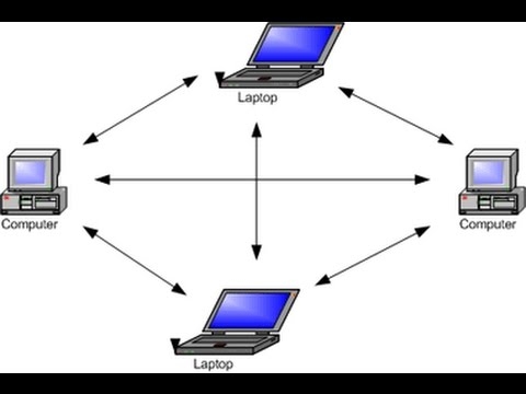 Cách kết nối dữ liệu mạng lan giữa 2 máy tính