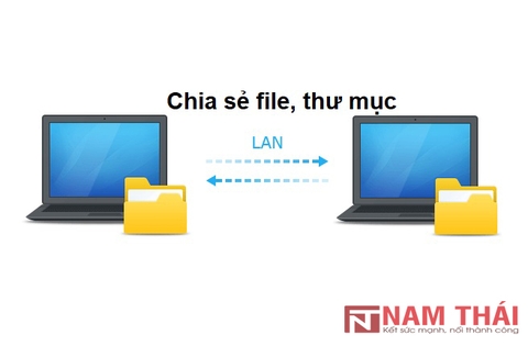 Cách chia sẻ dữ liệu Windows qua mạng LAN