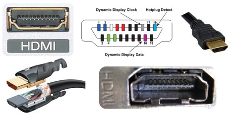 Hướng dẫn khắc phục lỗi làm hư cổng HDMI trên đầu ghi camera