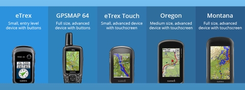 Hướng Dẫn Sử Dụng Máy Định Vị GPS Garmin ETrex H Để Chỉ Dẫn Đường Đi