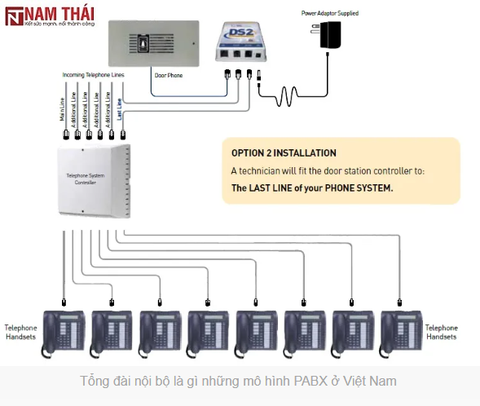 Cách bấm dây mạng âm tường dễ hiểu và nhanh chóng