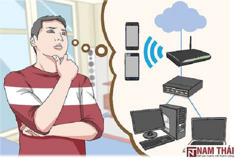 Cách thiết lập và định cấu hình cho một mạng LAN (Local Area Network)