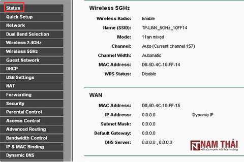 Tìm hiểu WAN IP khác gì so với LAN IP?