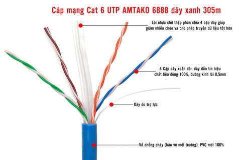 Cáp mạng Cat6 UTP AMTAKO 6888  ( 305m/ cuộn)