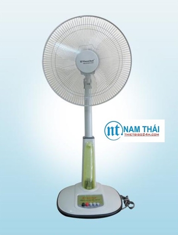 Quạt đứng Điện cơ thống nhất mini 400 -ĐK