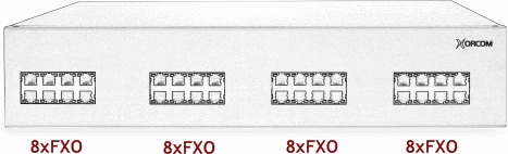 Tổng đài IP Xorcom CXR2020