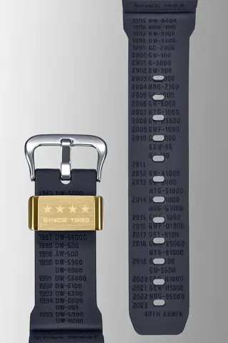 G-Shock GA-2140RE-1ADR Remaster Black | GA-2140RE-1A Phiên Bản Giới Hạn 40th Anniversary