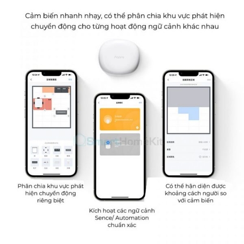 Cảm Biến Hiện Diện Aqara Human Presence Sensor FP1