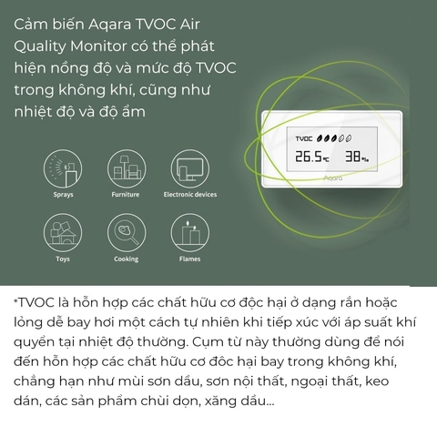 Cảm biến Aqara TVOC Air Quality Monitor