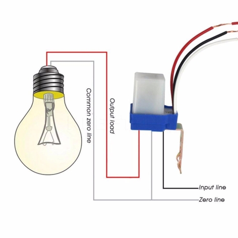 cảm biến tiệm cận và cảm biến tiệm cận khác nhau ở nguyên lý hoạt động