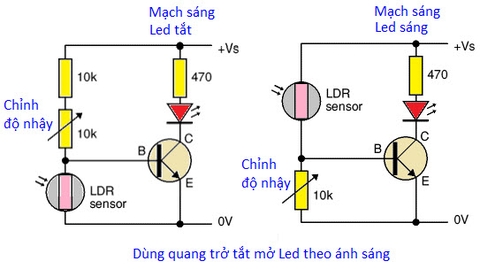 Sơ đồ một mạch cảm biến ánh sáng dùng quang trở