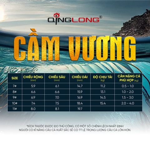 Lưỡi CẦM VƯƠNG - Rô Phi Chuyên Dùng Cam
