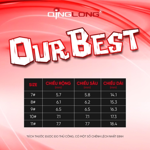 Lưỡi OUR BEST - Rô Phi Siêu Bén