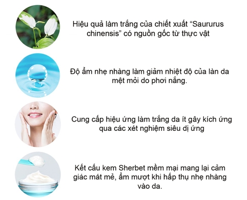 Kem dưỡng làm trắng da Laneige White dew sherbet cream