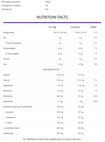 Chất Điện Giải OstroVit Isotonic (1500g - 150 Lần Dùng)