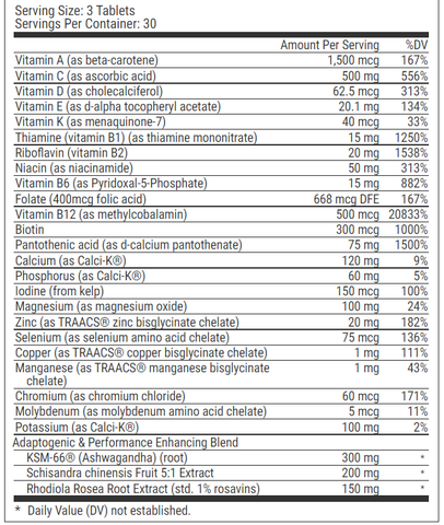 Nutrex Vitadapt (90 Viên)