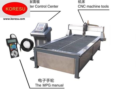 BỘ ĐIỀU KHIỂN CẦM TAY HB04 CHO MACH3