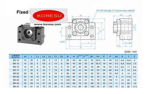 GỐI ĐỠ TRỤC BK-BF