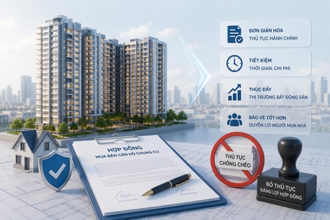 Đề xuất bãi bỏ thủ tục đăng ký hợp đồng mua bán căn hộ chung cư: Giảm chồng chéo pháp lý và tạo thuận lợi cho thị trường