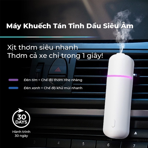 Máy Khuếch Tán Tinh Dầu Ô Tô Mini Cao Cấp | Phun Sương Siêu Âm | Xịt Thơm Tự Động FK01 - Nhập Khẩu Chính Hãng