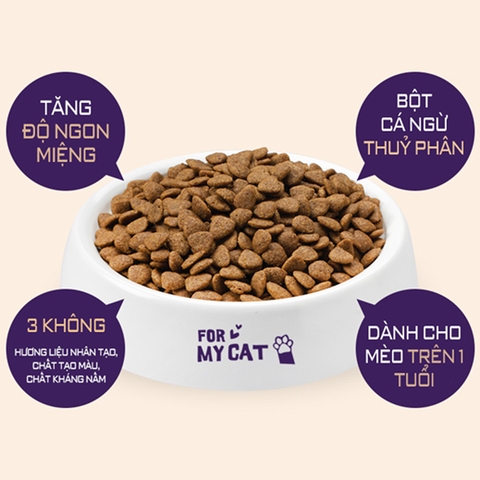 Thức ăn cho mèo trưởng thành Nutri Plan Adult Plus 1.5kg hoàn chỉnh