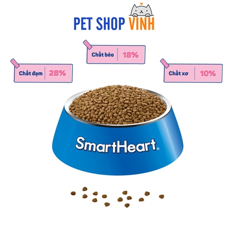 Thức ăn SmartHeart Smart Gold Puppy 1kg cho chó con và chó mang thai