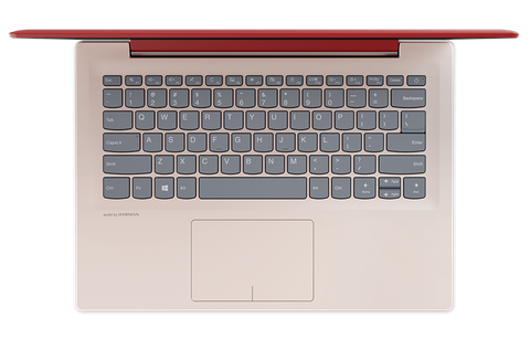 Laptop Lenovo IdeaPad 120S-11IAP 81A4006YVN