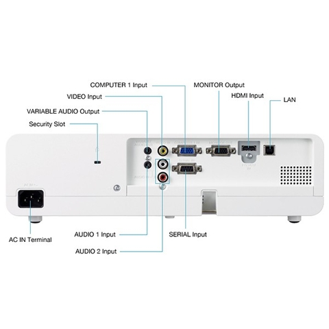 Máy chiếu Panasonic PT-LB423