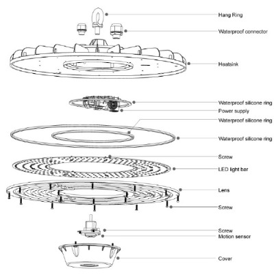 Đèn led nhà xưởng UFO - 150W Super Strong