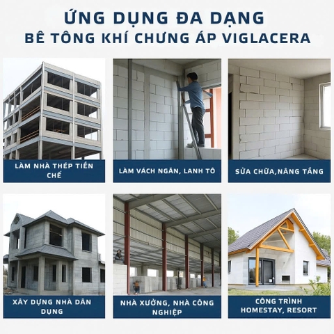 BÊ TÔNG KHÍ VIGLACERA – VẬT LIỆU XÂY DỰNG XANH VỚI ỨNG DỤNG ĐA DẠNG TRONG MỌI LOẠI CÔNG TRÌNH