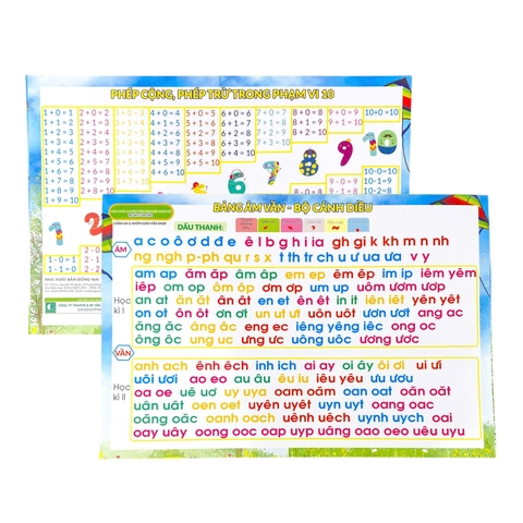 Bảng âm vần ( bộ Cánh Diều ) - Phép cộng, phép trừ trong phạm vi 10